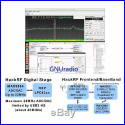 HackRF One Software Defined Radio RTL SDR 1MHz to 6 GHz Signal Transceiver