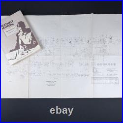 Heathkit HW-101 SSB CW Ham Transceiver HF 80 10M Tested Working With Manual