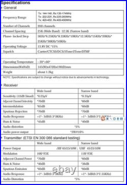 NEW TYT TH-9000D Plus 1.25M Amateur Radio, 200CH Mobile Transceiver Car Radio