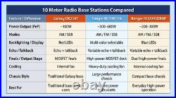 Ranger RCI-69FFC6 10M Base Radio 450W Rack Mountable AM FM SSB CW NEW