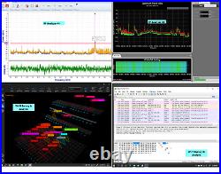 TOUGHBOOK CF-31 Radio Programmer+SDR-Based RF Receiver/ Spectrum Analyzer +ADS-B