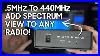 Upgrade_Old_Ham_Radio_Transceivers_With_The_MX_S3_Sdr_Tr_Switch_01_yee